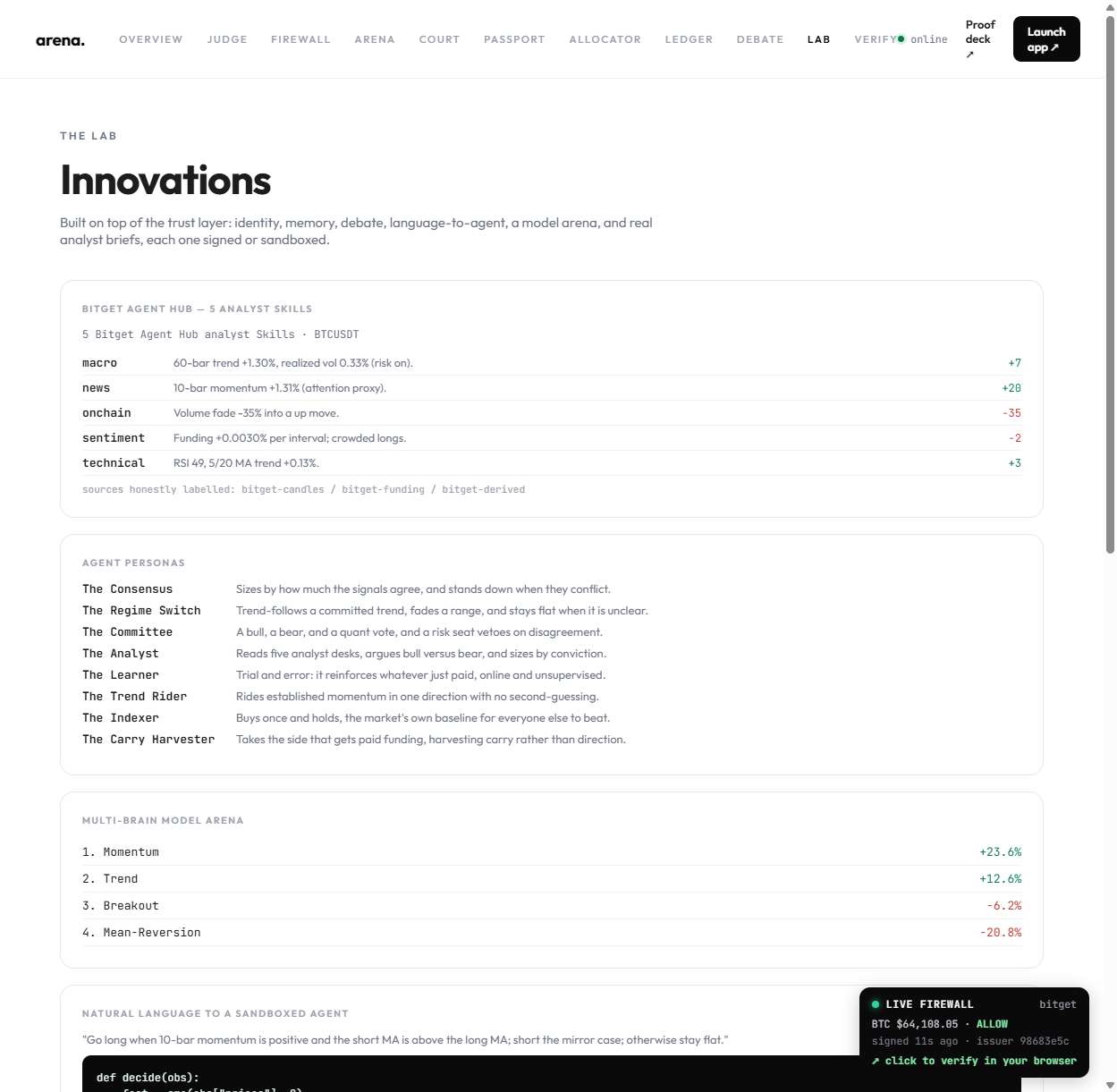 The Lab: seven innovations on the trust layer