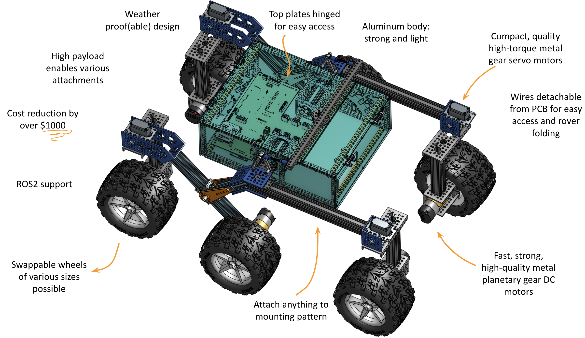 Jpl Open Source Rover Project Freecad Forum