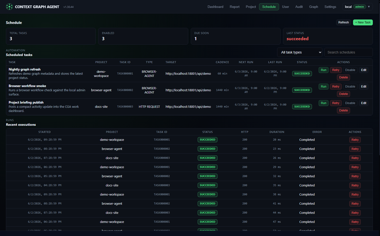 CGA schedule automation tasks and recent executions