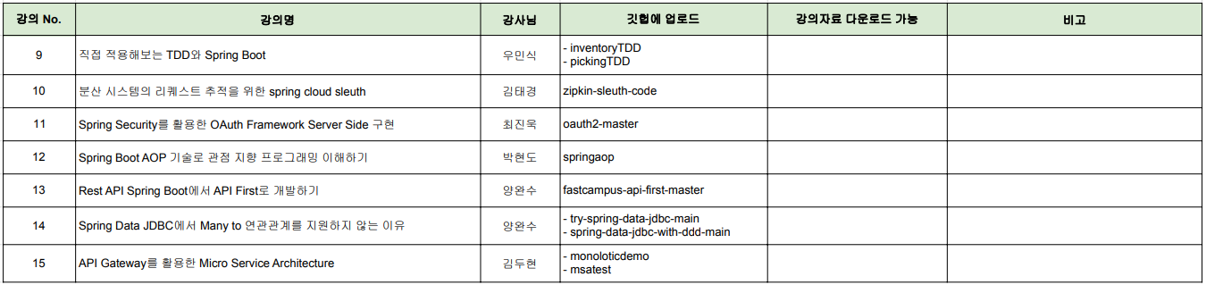 file_structure