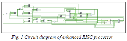 Circuit Diagram