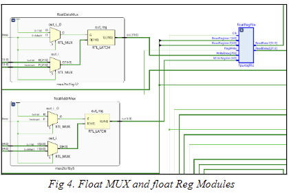 float MUX and float Reg Modules