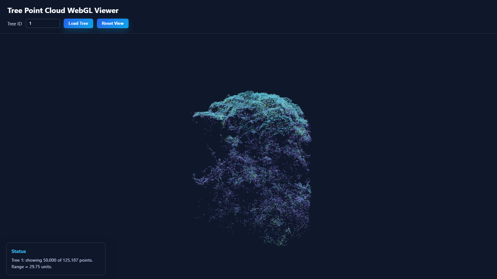 Per-tree point cloud viewer