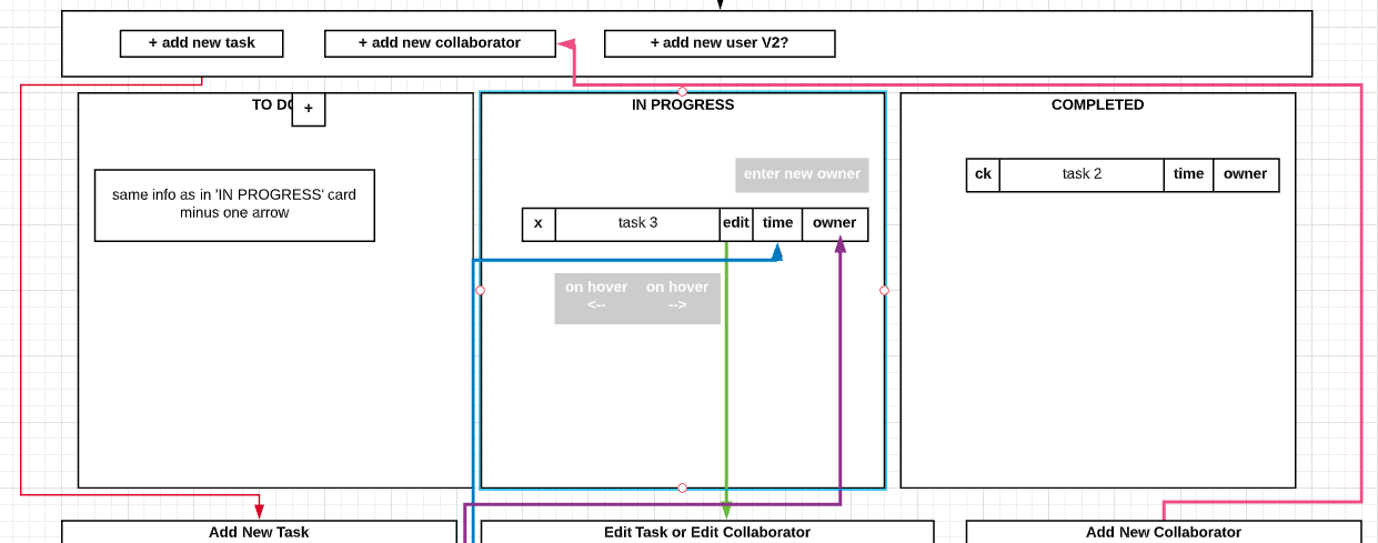 wireframe1