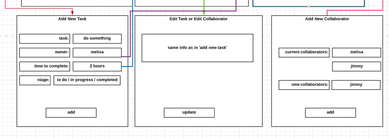 wireframe2