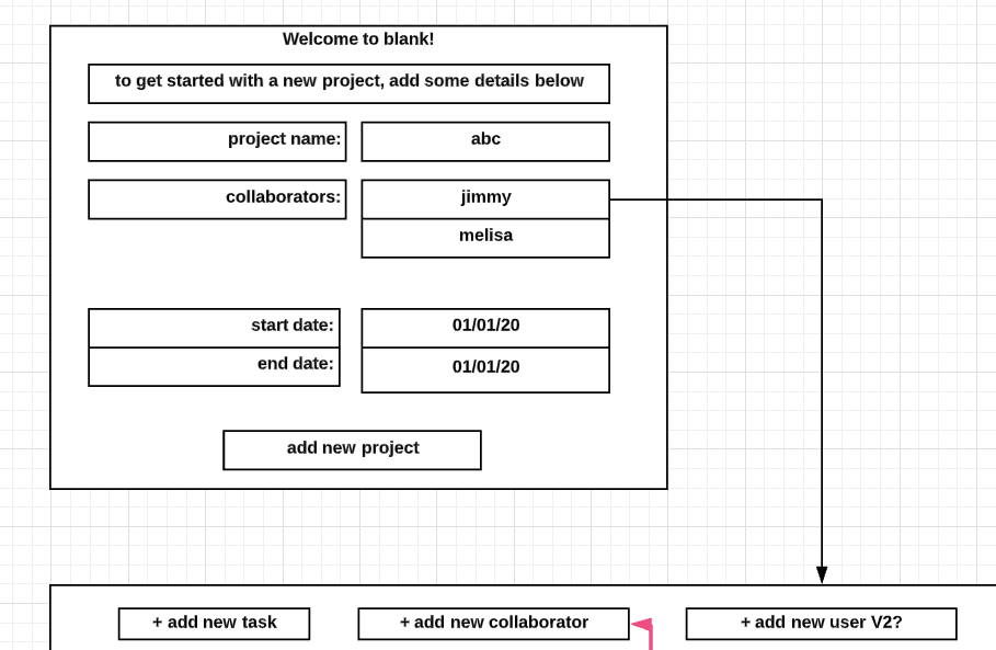 wireframe3