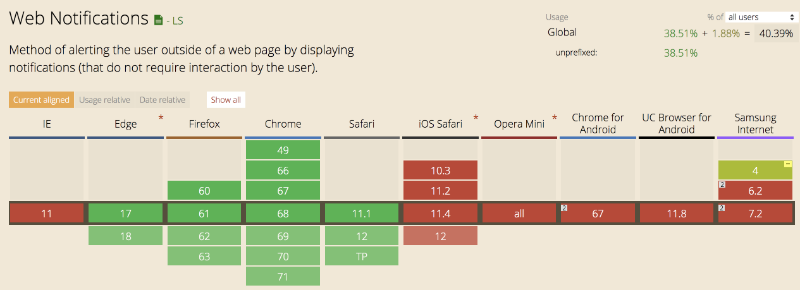 IE Compatibility Image