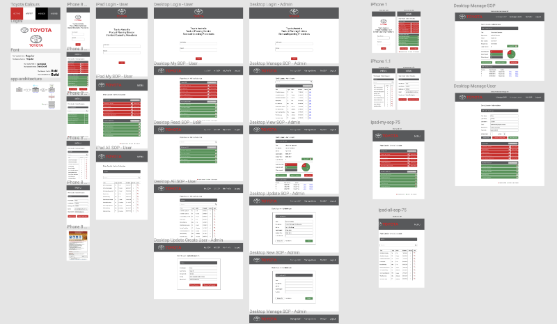 Complete Wireframe