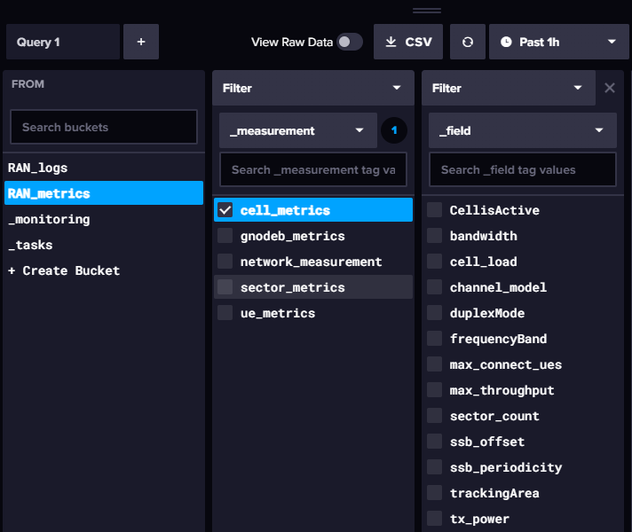 InfluxDB GUI