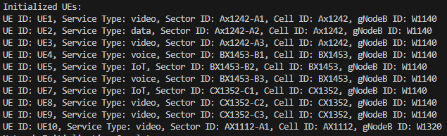 Initial UE Configuration