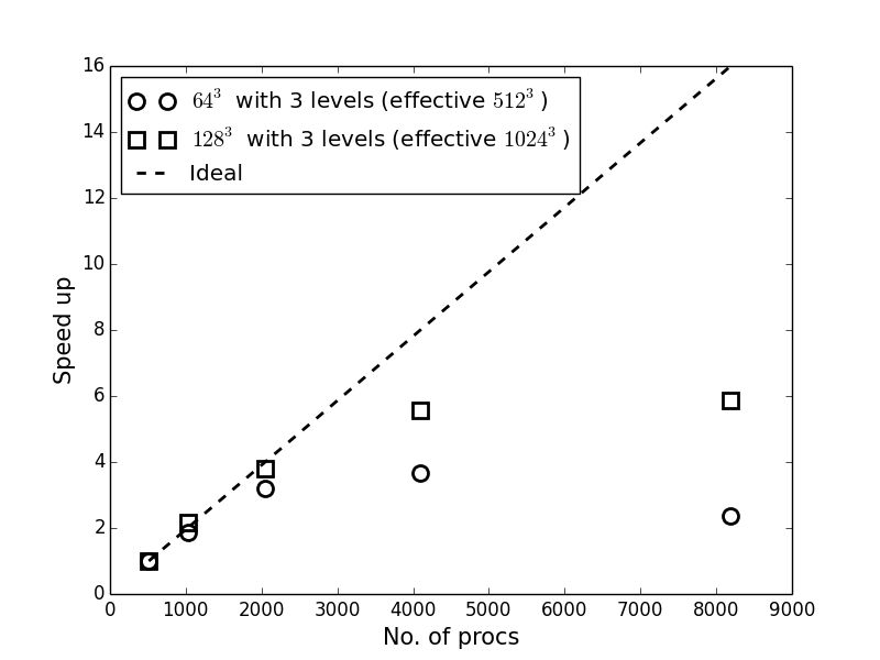 your_alternative_text