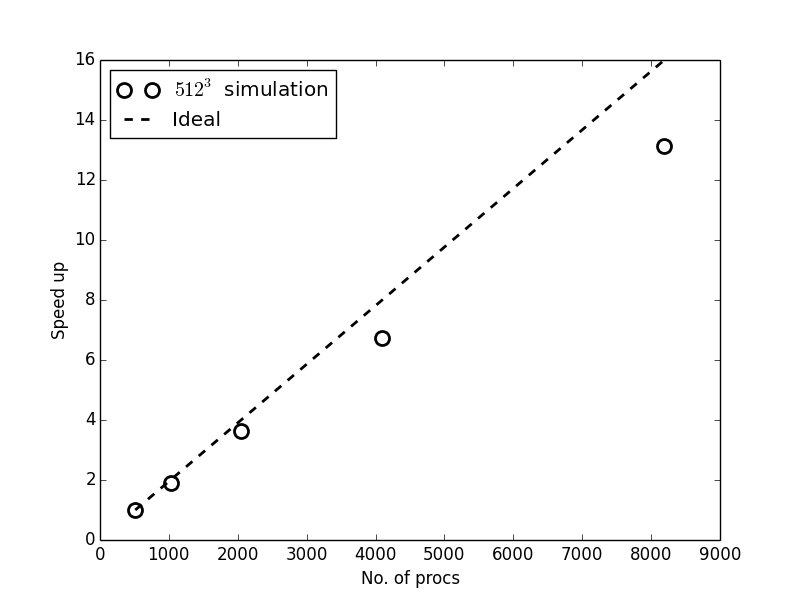 your_alternative_text