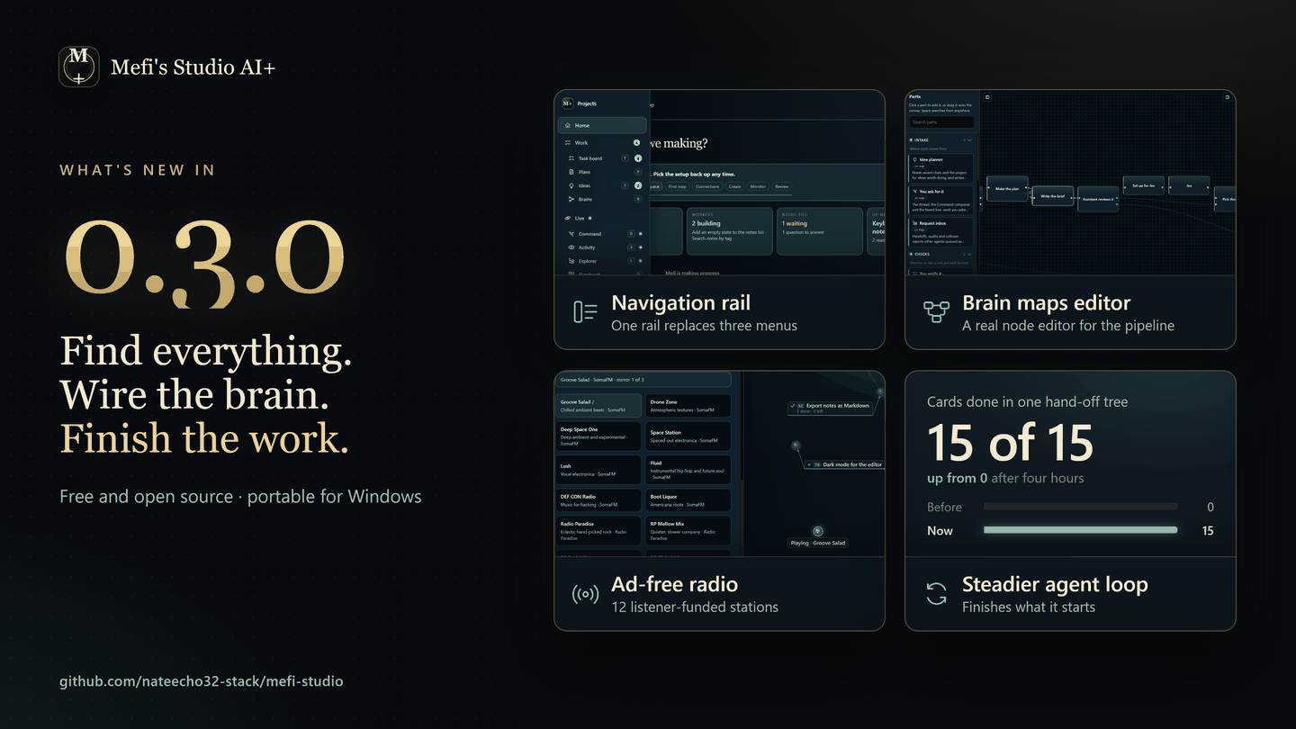 Mefi's Studio AI+ 0.3.0: navigation rail, Brain maps editor, ad-free radio and a steadier agent loop