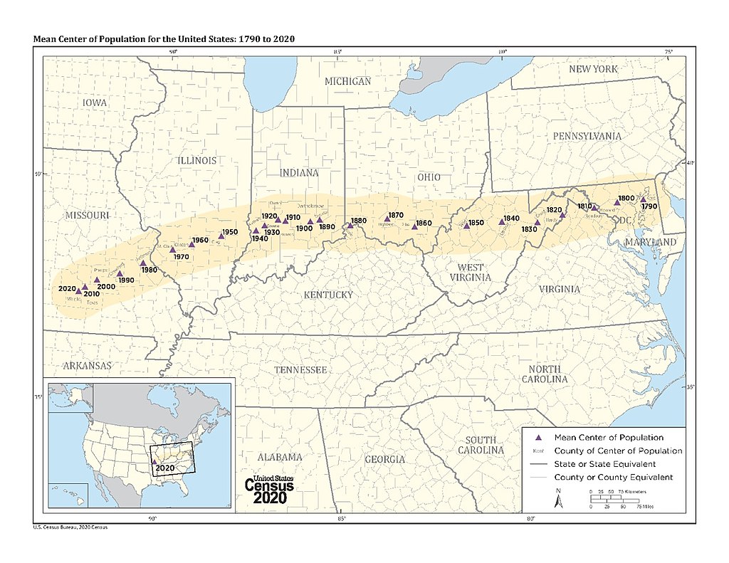 US Mean Center of Population over time