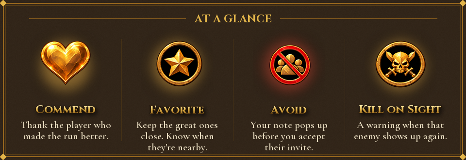 At a glance: Commend, Favorite, Avoid, Kill on Sight