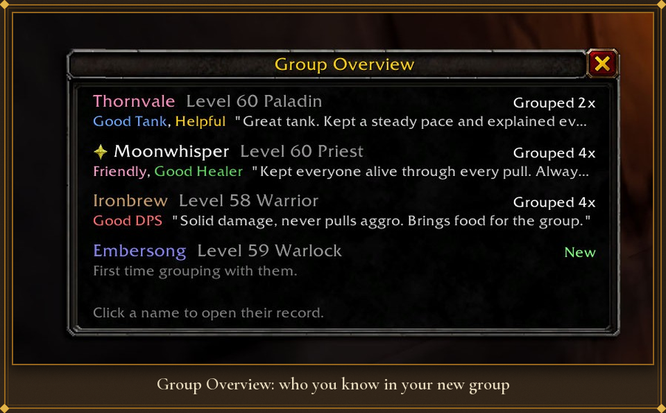 Group Overview: who you know in your new group