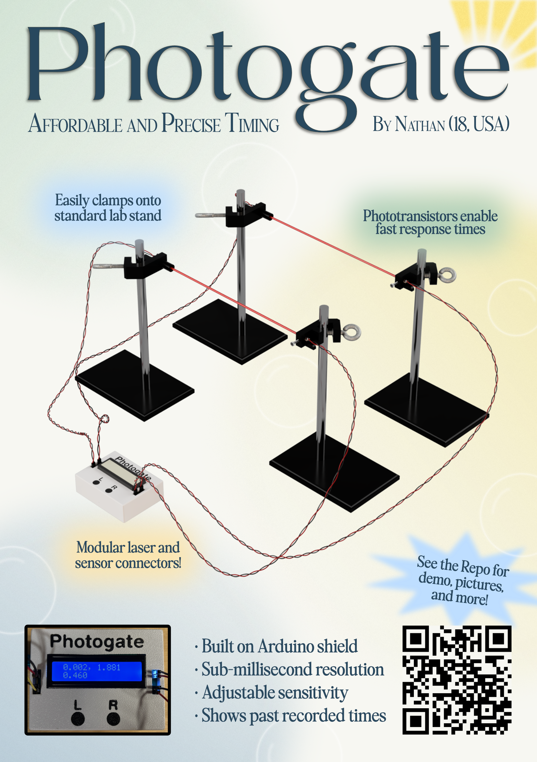 Photogates, from the project README