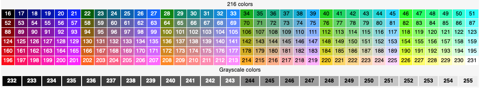 Tableau des couleures disponibles