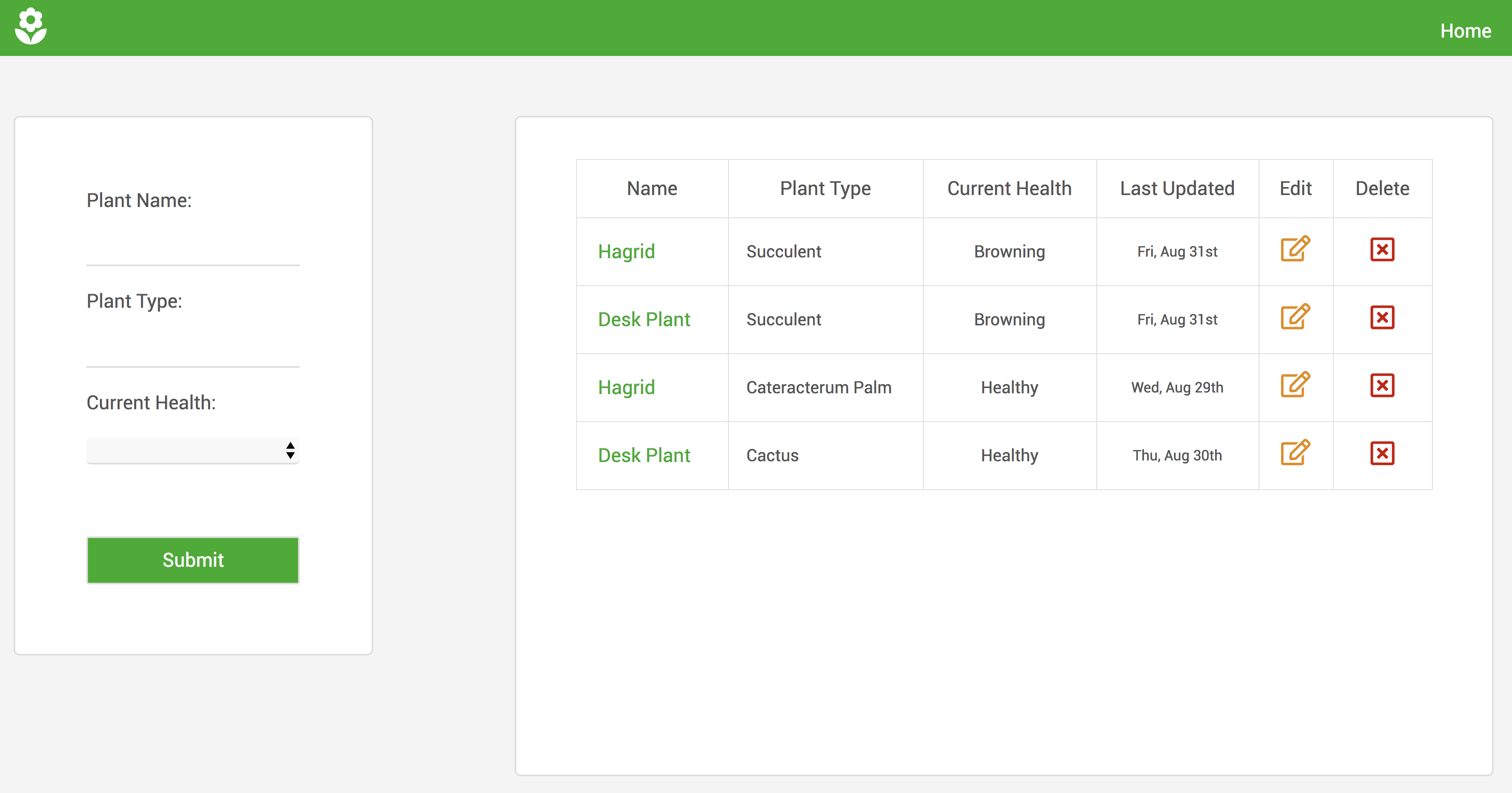 A screenshot of the Sprout Log dashboard