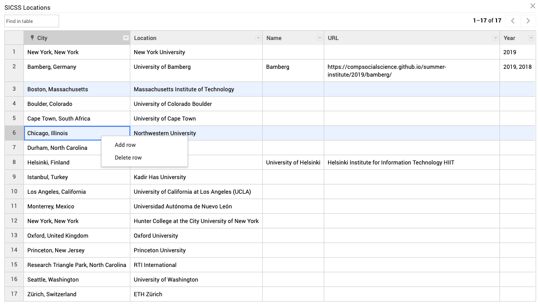 map data table