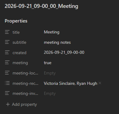 The resulting note's properties: title, subtitle, created date, meeting flag, and recipients