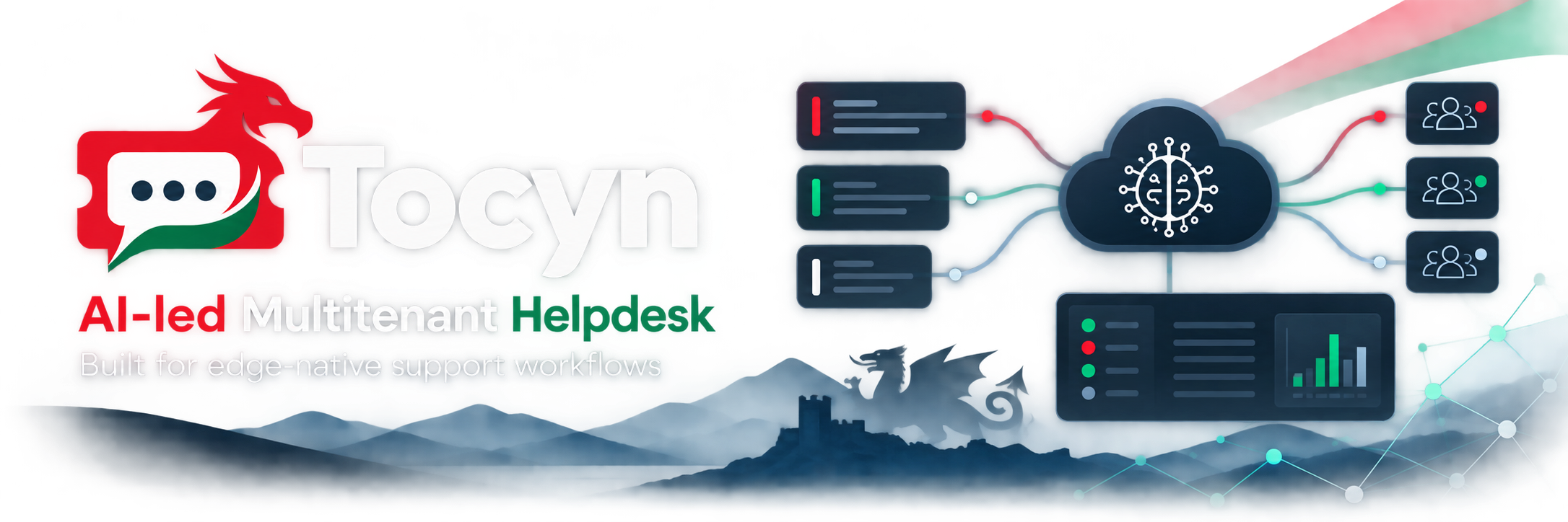 Tocyn Banner