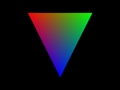 Colored triangle