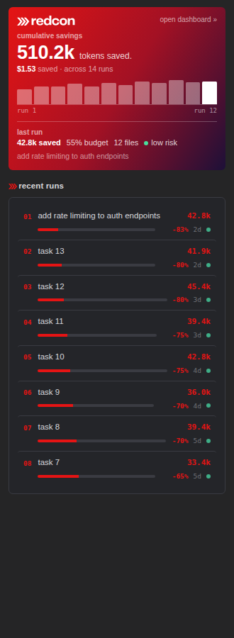 Redcon sidebar panel