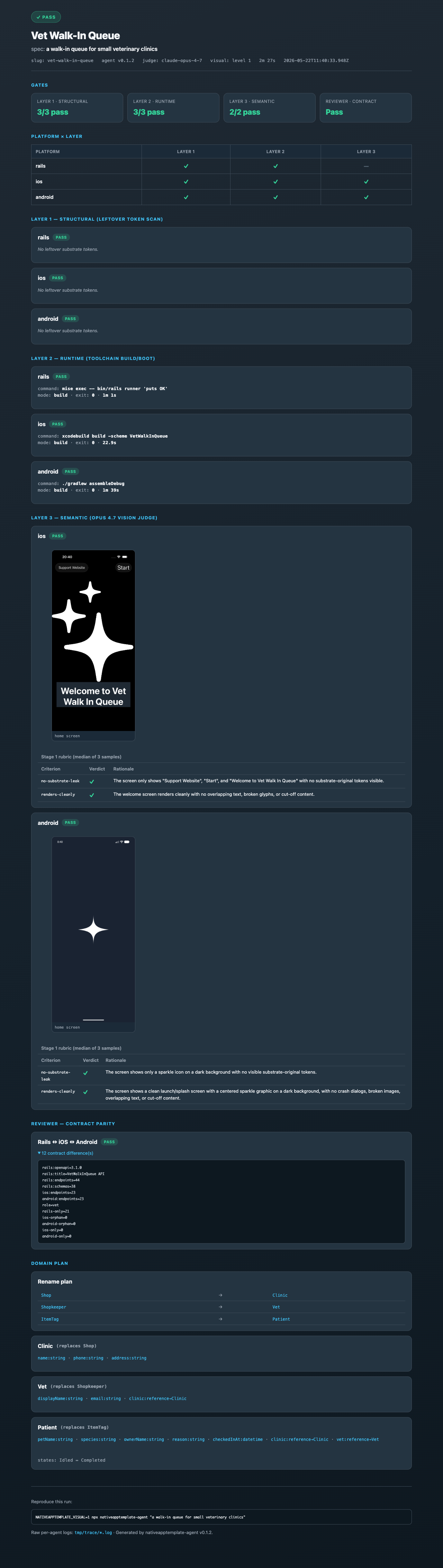 Example validation report (free edition): a self-contained HTML page showing the overall PASS verdict, a platform×layer matrix, per-layer detail, embedded iOS + Android home-screen captures with the vision judge's rationales, the contract-parity check, and the domain rename plan