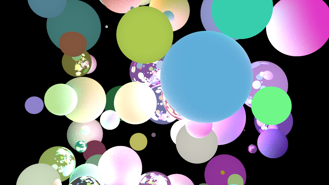 randomly generated spheres
