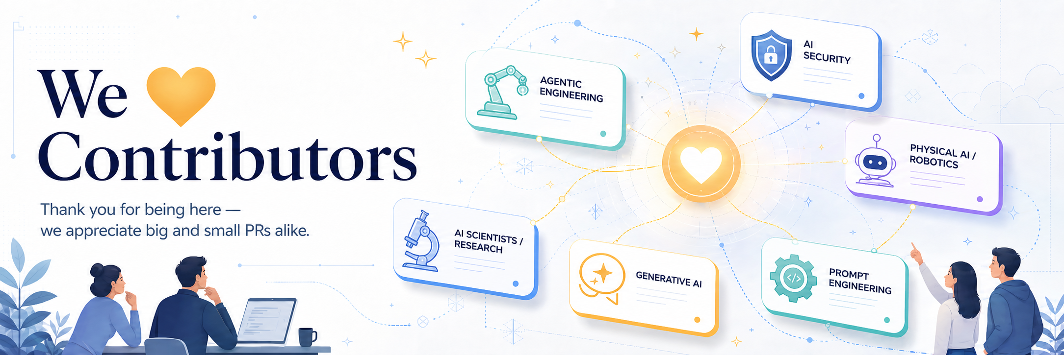 We love Contributors