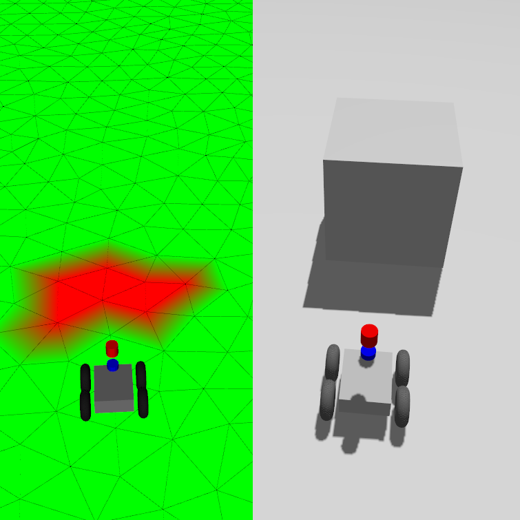 ObstacleLayer