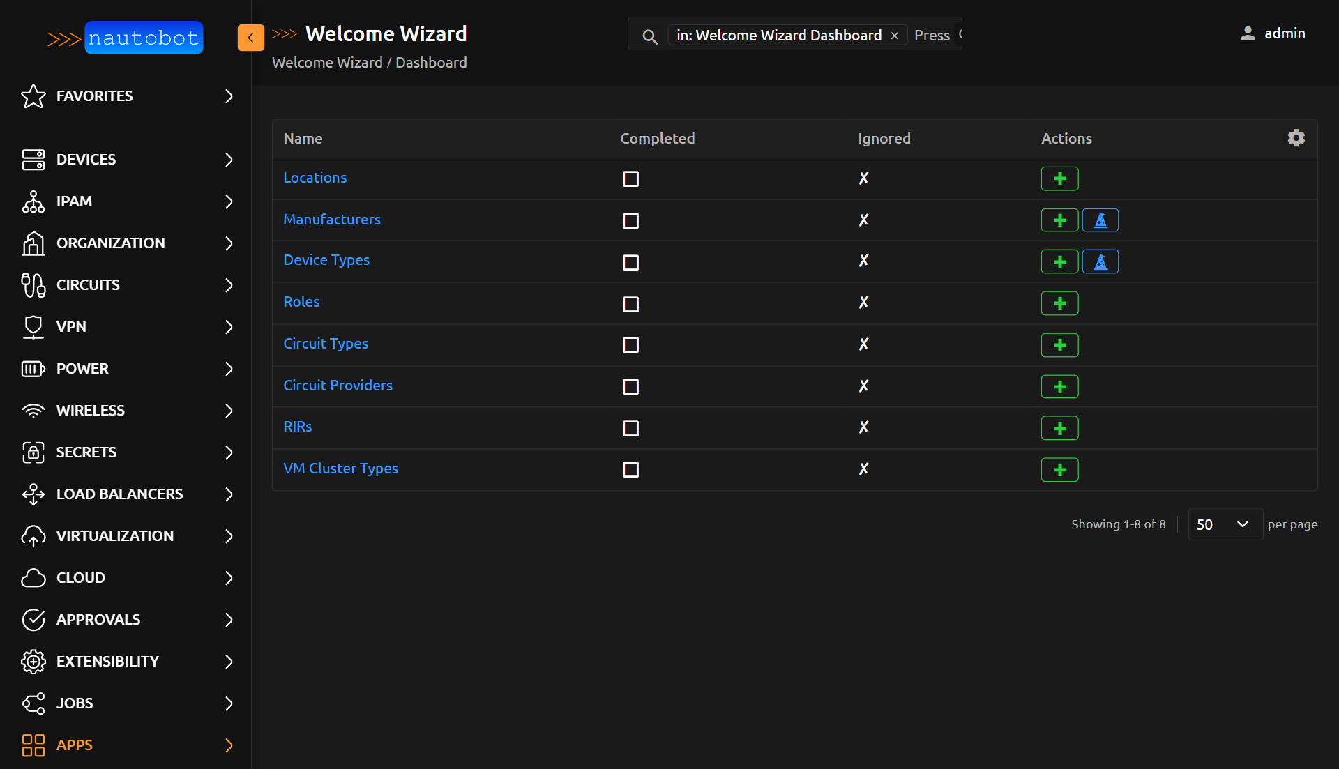 Welcome Wizard Dashboard