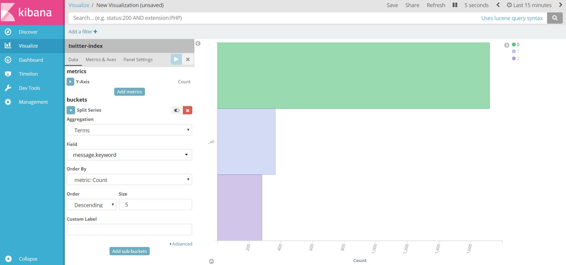 twitter-sentiment-analysis