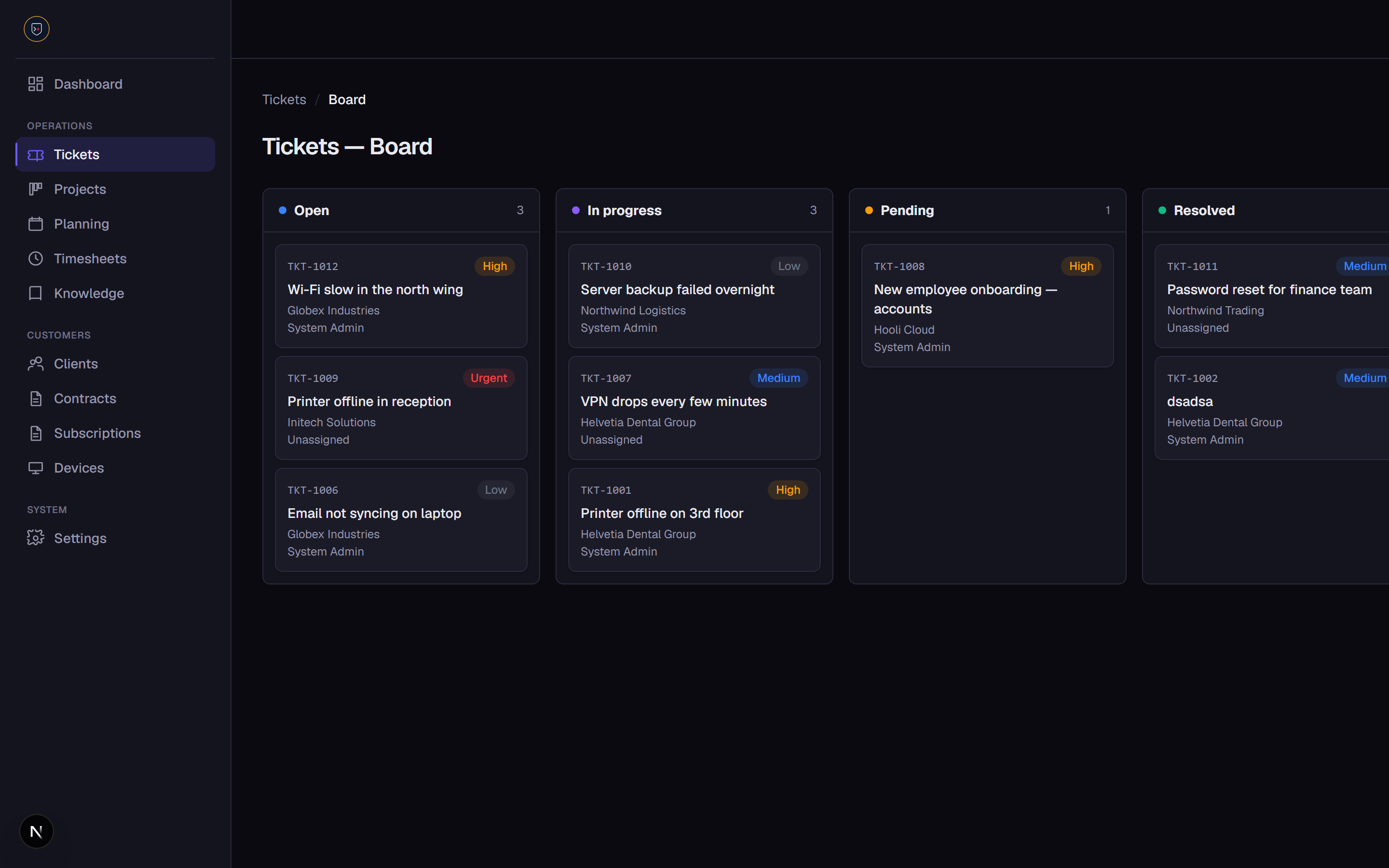 Kanban board