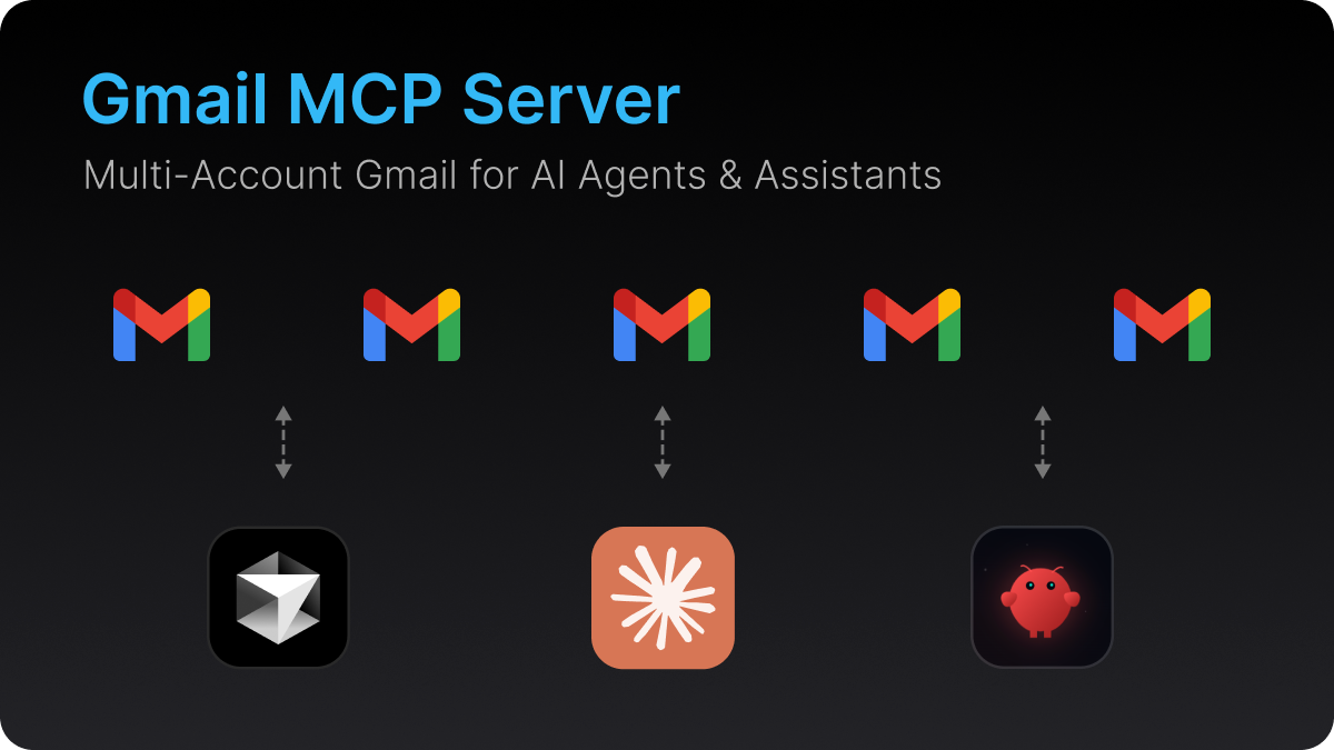 Gmail MCP Server Banner