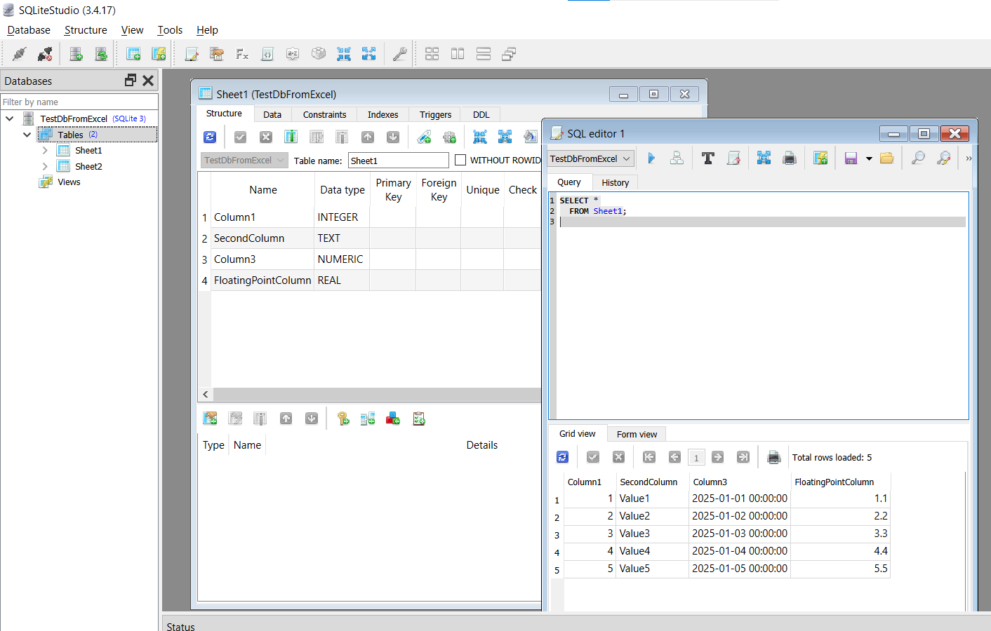 SQLite database result