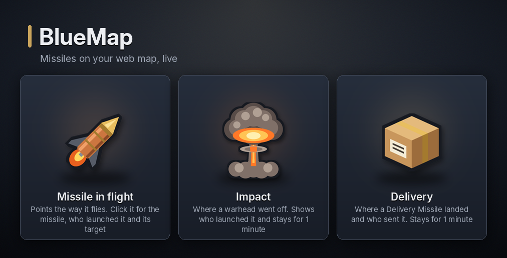 BlueMap markers: a missile in flight, a mushroom cloud at an impact and a parcel from a Delivery Missile