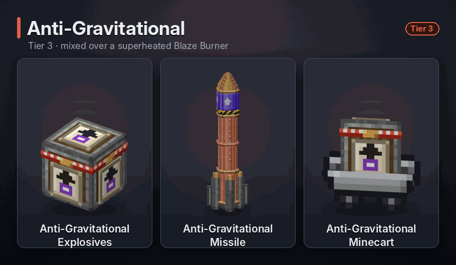 Anti-Gravitational