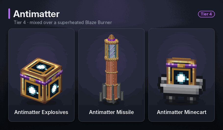 Antimatter