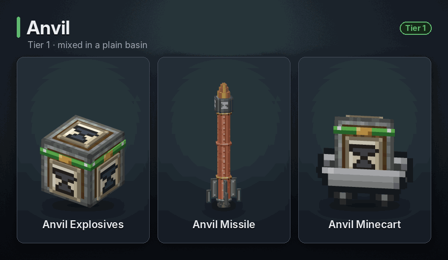 Anvil