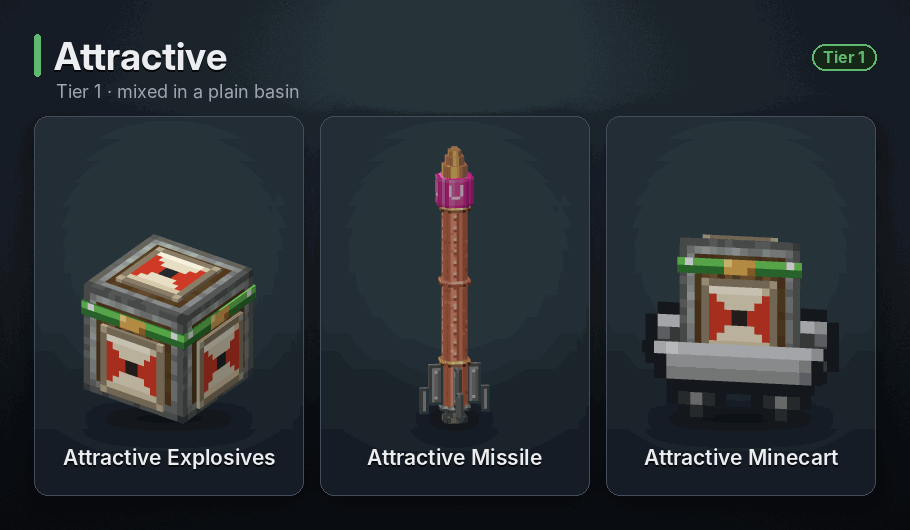Attractive
