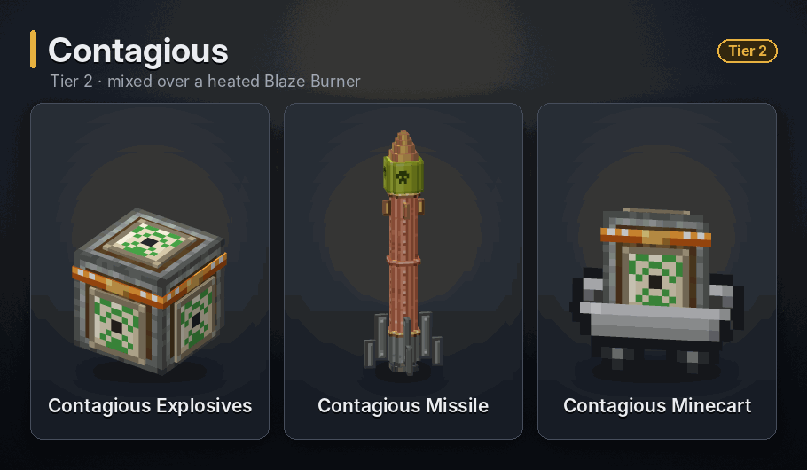 Contagious