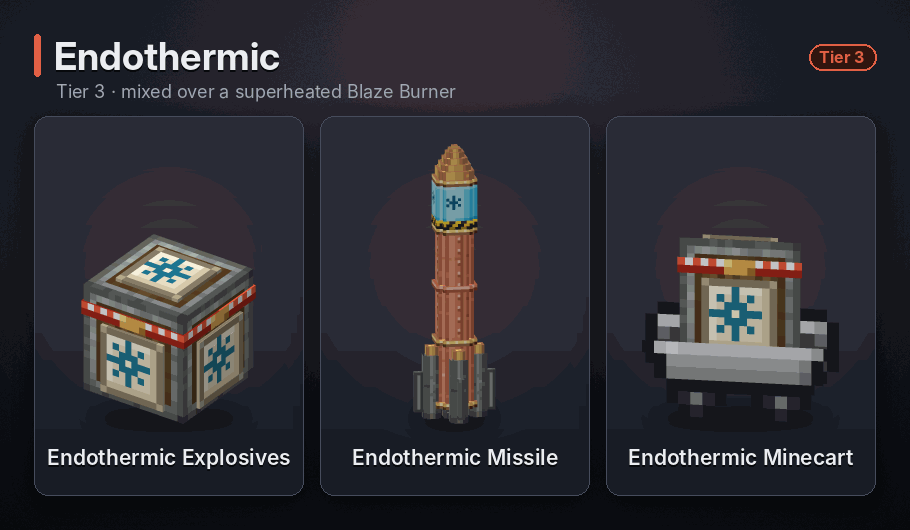 Endothermic