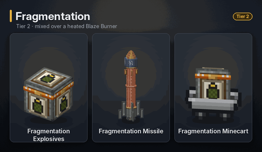 Fragmentation