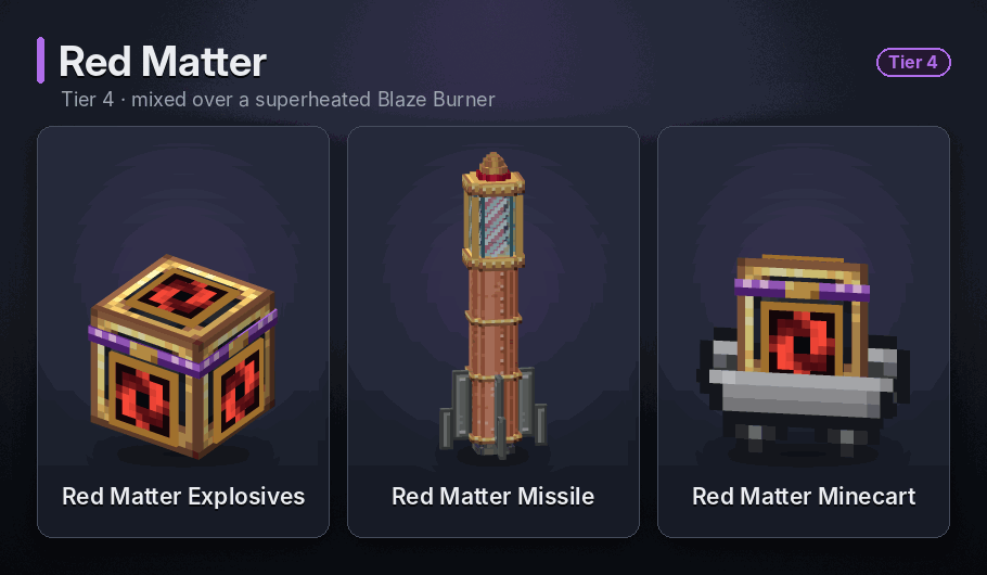 Red Matter