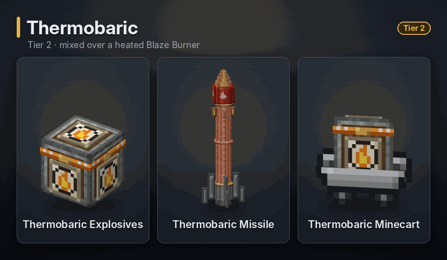 Thermobaric
