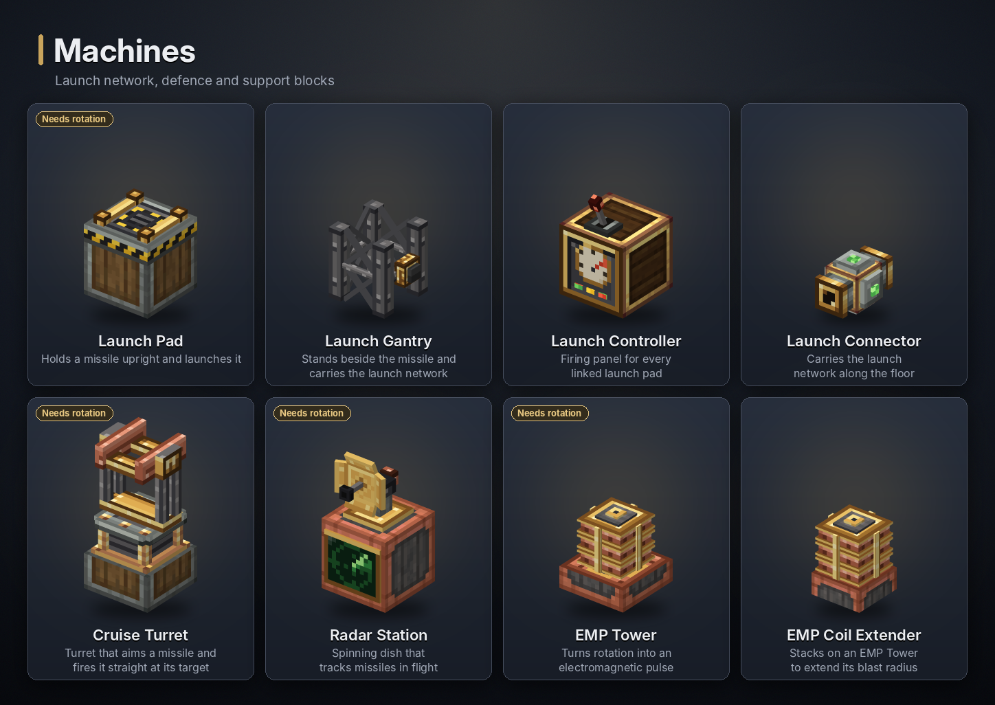 The machines of Create: ICBM