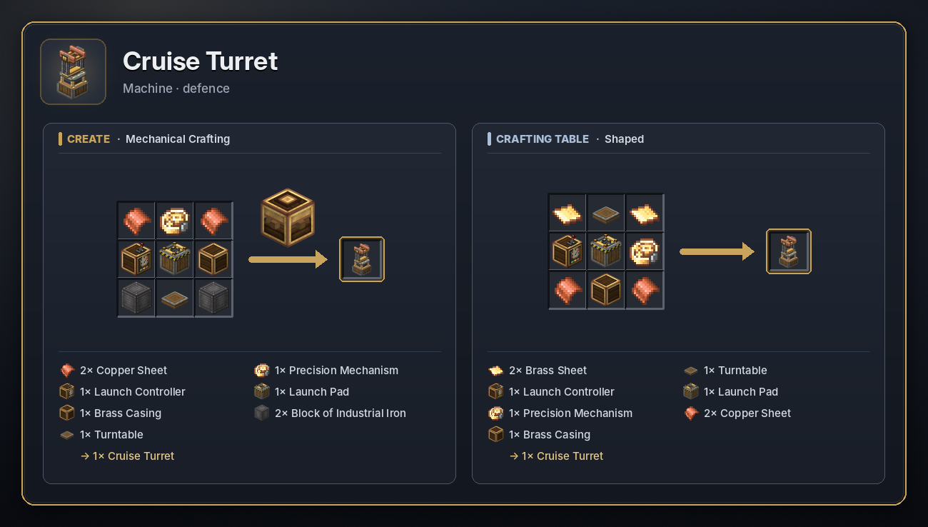 Cruise Turret recipe