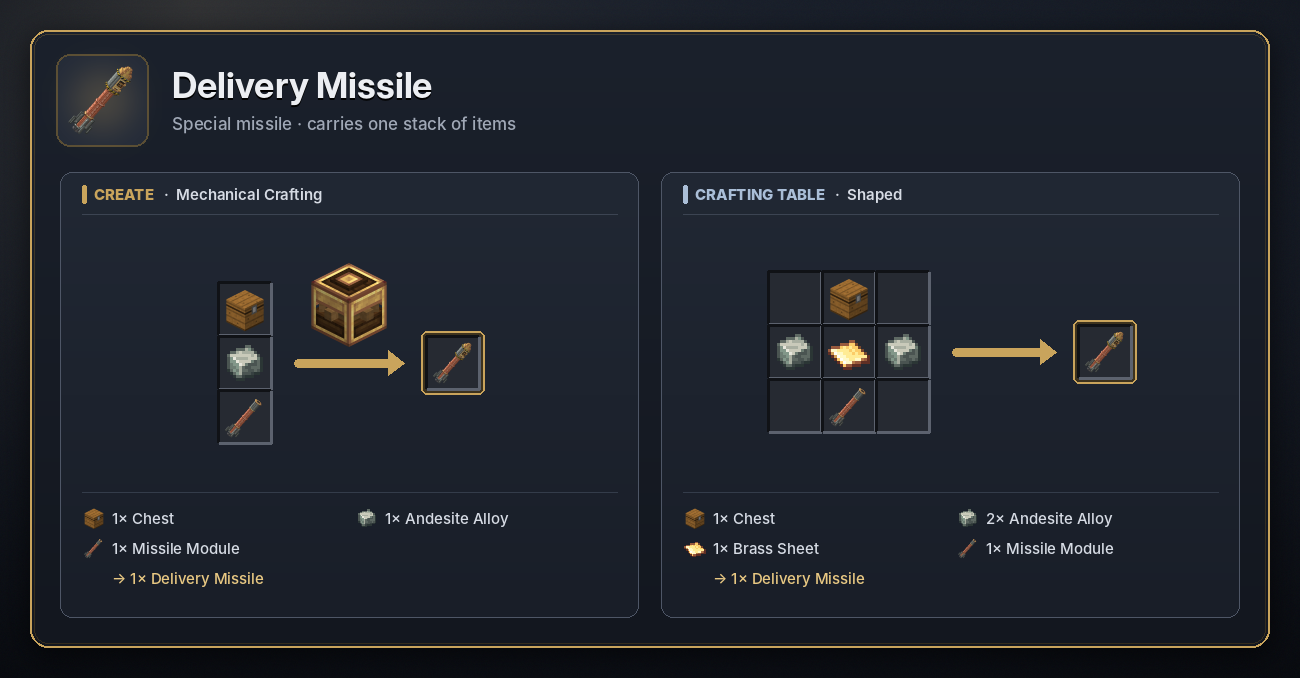 Delivery Missile recipe